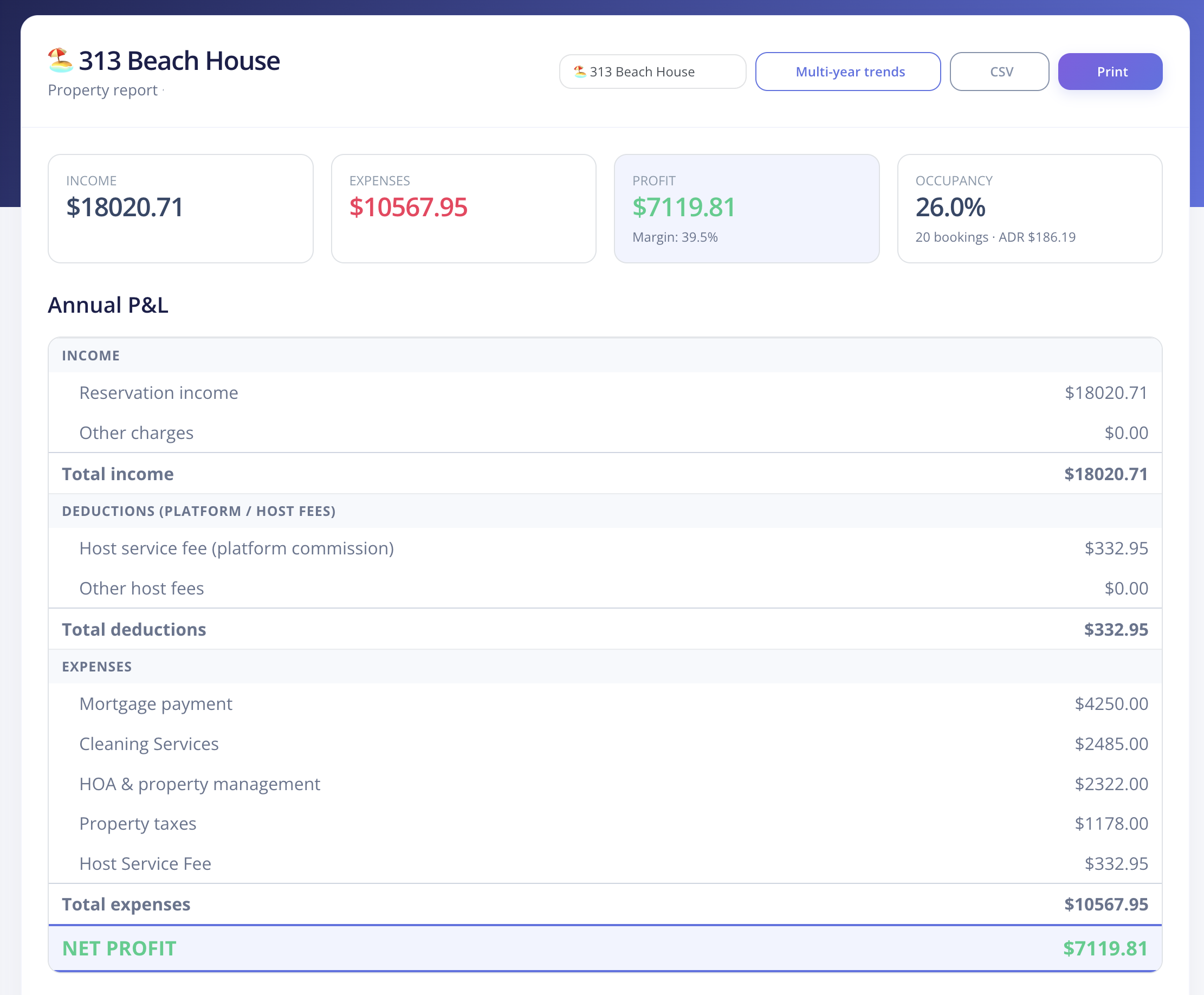 Rental Riches financial report charts comparing income and expenses